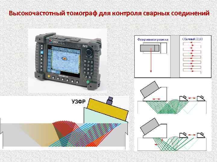 Высокочастотный томограф для контроля сварных соединений 