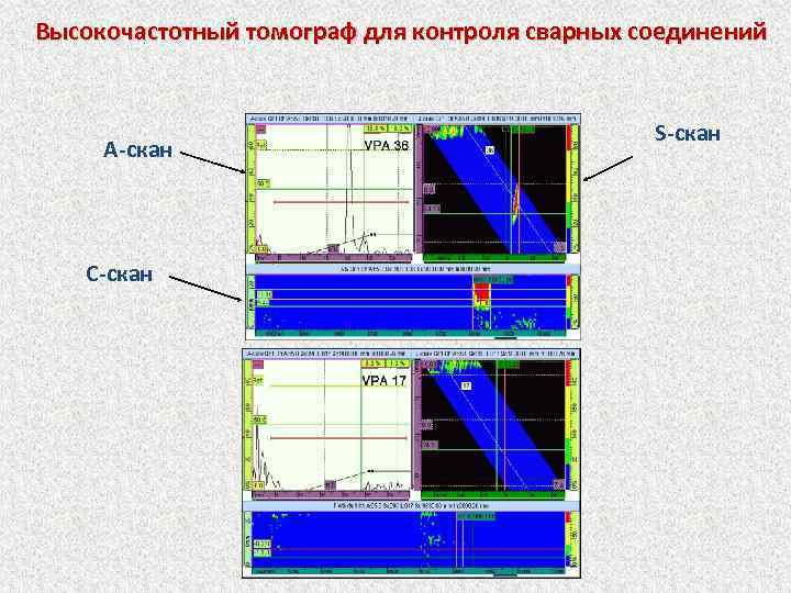 Высокочастотный томограф для контроля сварных соединений А-скан С-скан S-скан 