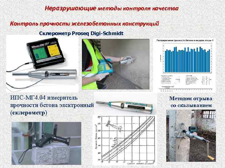 Неразрушающие методы контроля качества Контроль прочности железобетонных конструкций Склерометр Proseq Digi Schmidt ИПС-МГ 4.