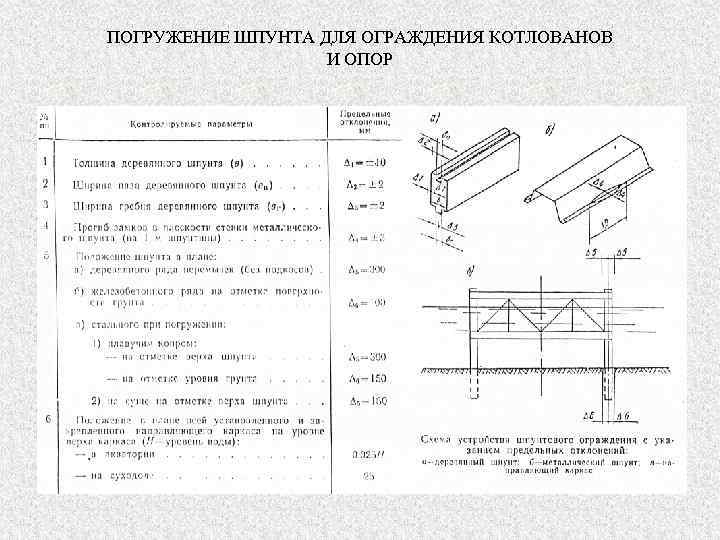 ПОГРУЖЕНИЕ ШПУНТА ДЛЯ ОГРАЖДЕНИЯ КОТЛОВАНОВ И ОПОР 