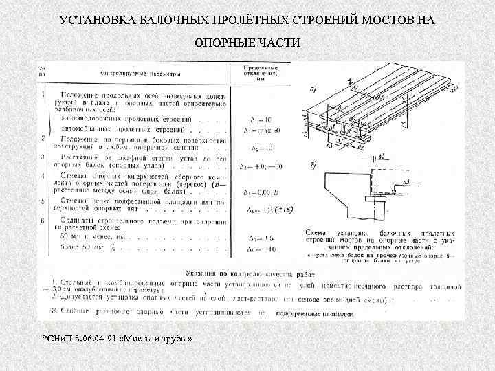 УСТАНОВКА БАЛОЧНЫХ ПРОЛЁТНЫХ СТРОЕНИЙ МОСТОВ НА ОПОРНЫЕ ЧАСТИ *СНи. П 3. 06. 04 -91