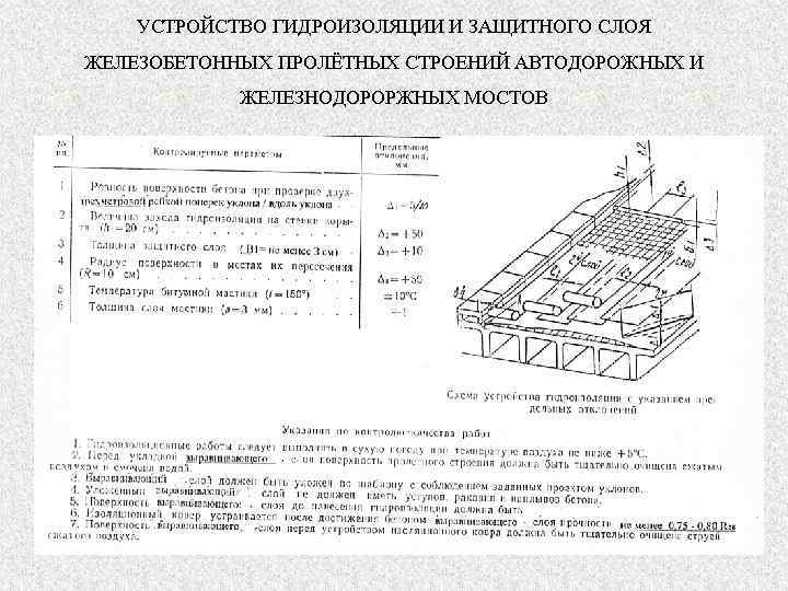 УСТРОЙСТВО ГИДРОИЗОЛЯЦИИ И ЗАЩИТНОГО СЛОЯ ЖЕЛЕЗОБЕТОННЫХ ПРОЛЁТНЫХ СТРОЕНИЙ АВТОДОРОЖНЫХ И ЖЕЛЕЗНОДОРОРЖНЫХ МОСТОВ 