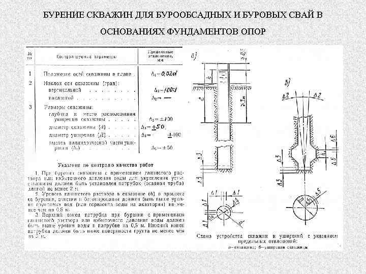 БУРЕНИЕ СКВАЖИН ДЛЯ БУРООБСАДНЫХ И БУРОВЫХ СВАЙ В ОСНОВАНИЯХ ФУНДАМЕНТОВ ОПОР 