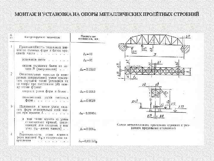 МОНТАЖ И УСТАНОВКА НА ОПОРЫ МЕТАЛЛИЧЕСКИХ ПРОЛЁТНЫХ СТРОЕНИЙ 