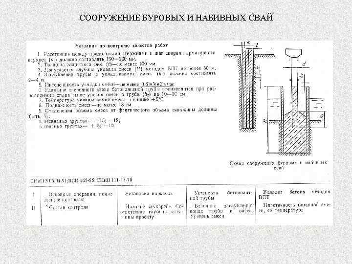 СООРУЖЕНИЕ БУРОВЫХ И НАБИВНЫХ СВАЙ 