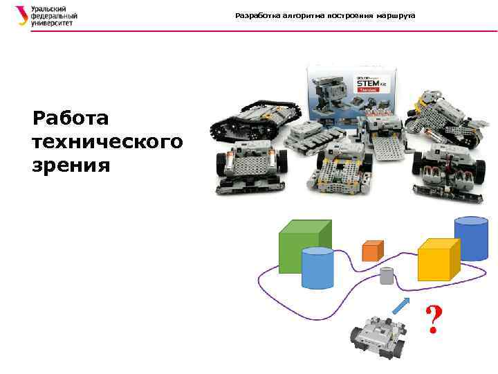 Разработка алгоритма построения маршрута Работа технического зрения 