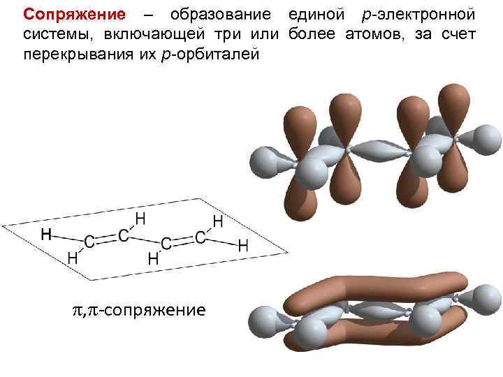 Сопряжение – образование единой р-электронной системы, включающей три или более атомов, за счет перекрывания