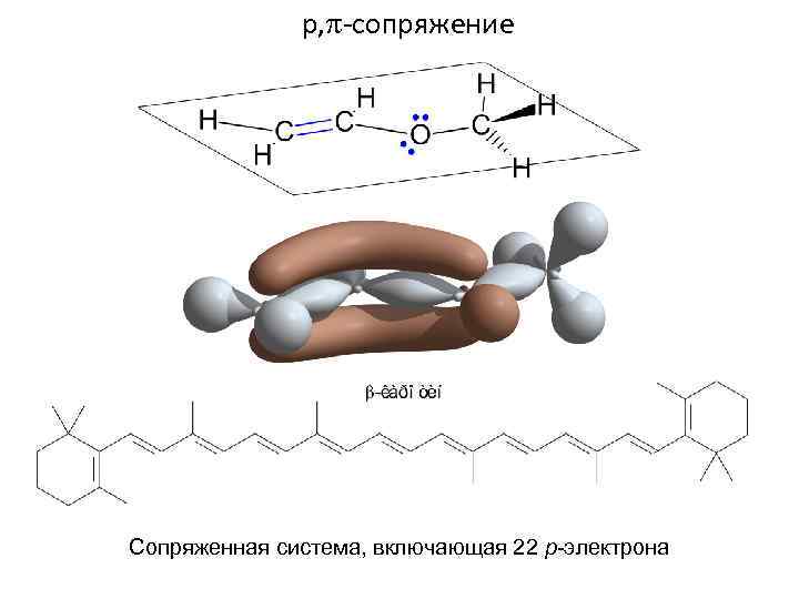 p, -cопряжение Сопряженная система, включающая 22 р-электрона 