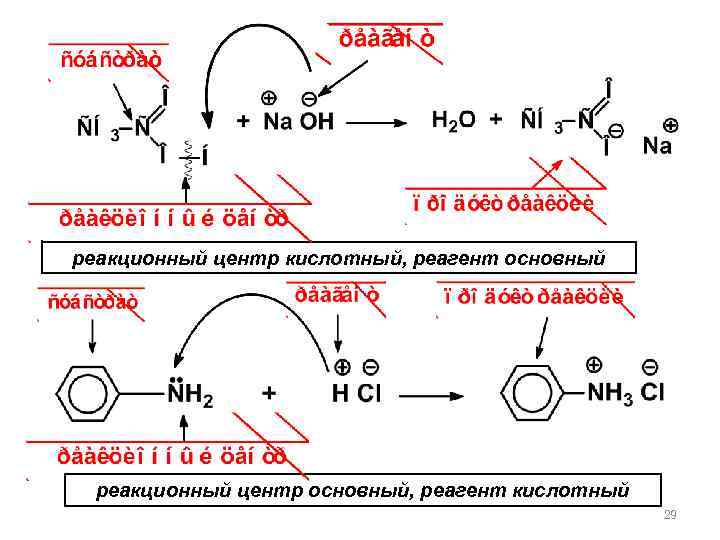 Реакционный это. Кислотный реакционный центр. Кислотные и основные реагенты. Кислотные и основные центры. Реакционный центр в органической химии.