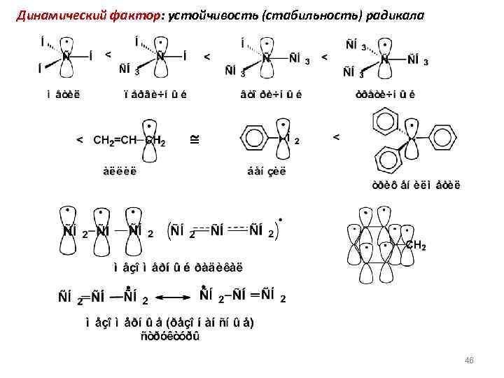 Динамический фактор: устойчивость (стабильность) радикала 46 
