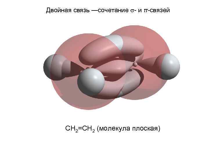 Плоская молекула. Введение в биоорганическую химию. Органикалык химия 10 класс. Двойная связь это сочетание.