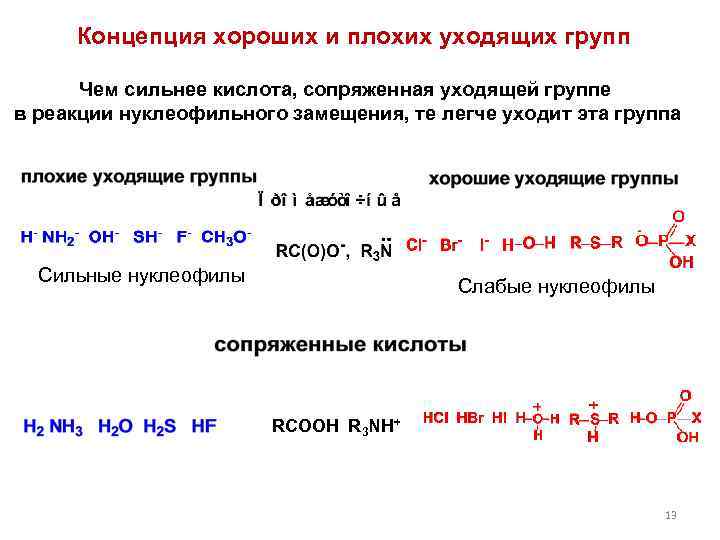 Концепция хороших и плохих уходящих групп Чем сильнее кислота, сопряженная уходящей группе в реакции