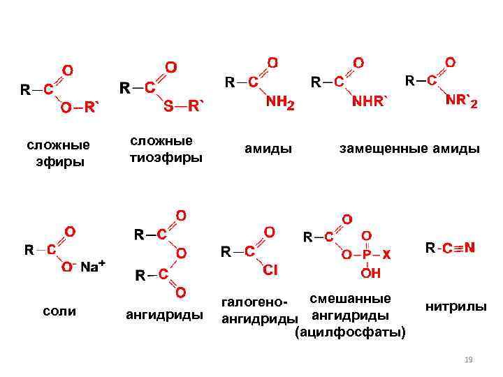 сложные эфиры соли сложные тиоэфиры ангидриды амиды замещенные амиды смешанные галогеноангидриды (ацилфосфаты) нитрилы 19