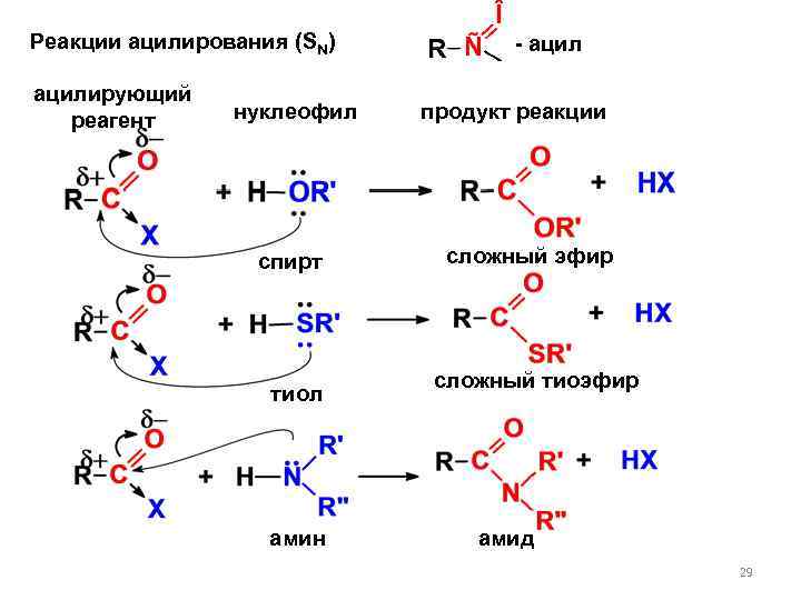 Конечный продукт реакции х2 в схеме превращений fe2o3