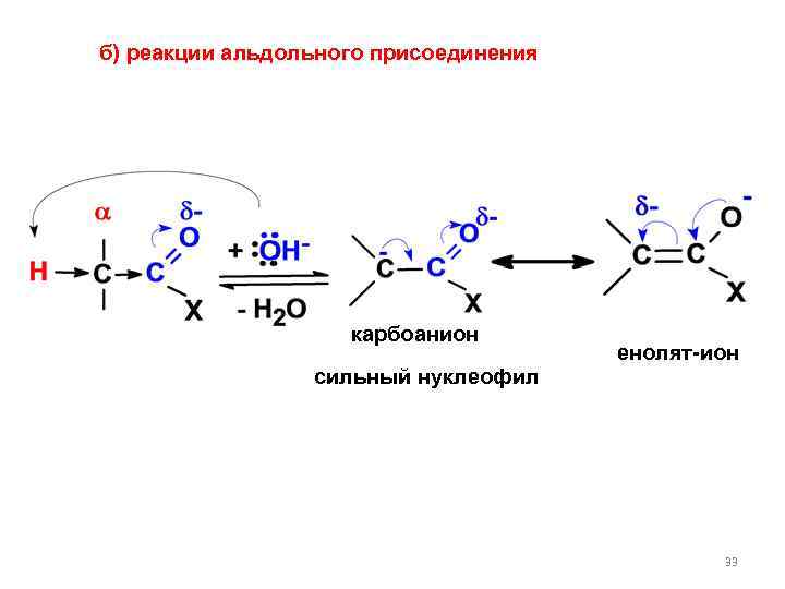 б) реакции альдольного присоединения карбоанион енолят-ион сильный нуклеофил 33 