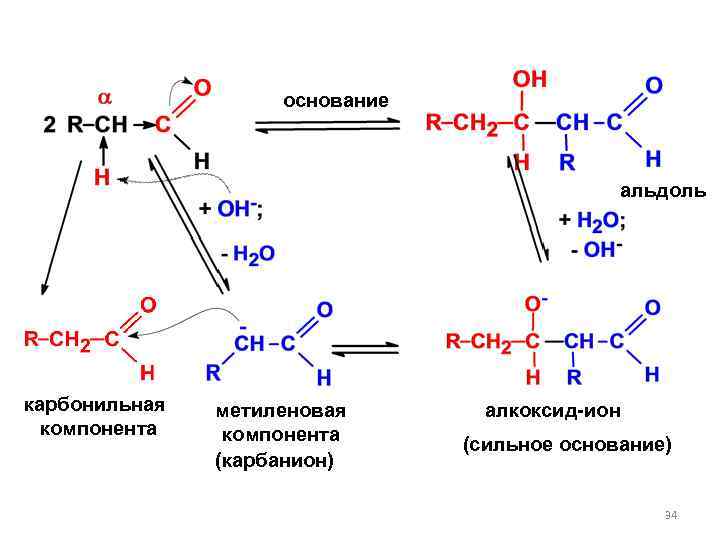 Основание 34