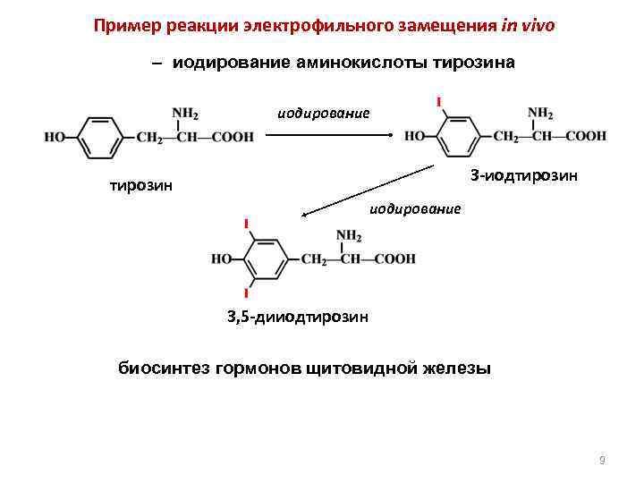 Реакция in vivo. Ксантопротеиновая реакция на тирозин. Тирозин Синтез гормонов. Реакция миллона на тирозин. Реакция образования тироксина из аминокислоты тирозина.