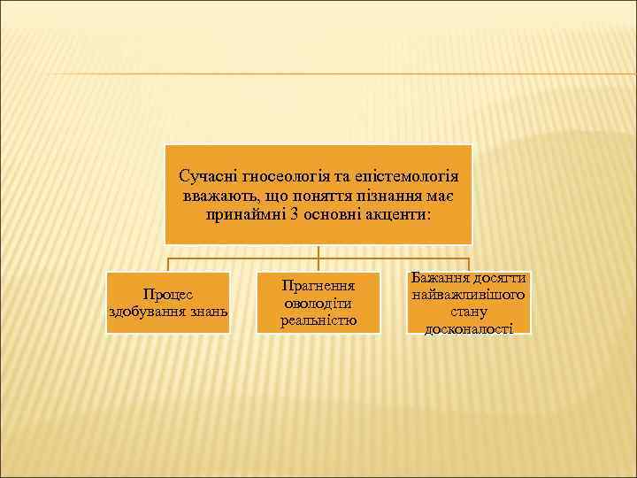 Сучасні гносеологія та епістемологія вважають, що поняття пізнання має принаймні 3 основні акценти: Процес