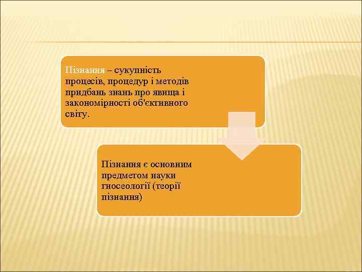 Пізнання – сукупність процесів, процедур і методів придбань знань про явища і закономірності об'єктивного