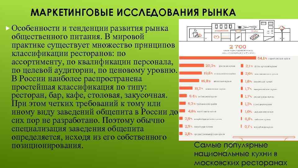 МАРКЕТИНГОВЫЕ ИССЛЕДОВАНИЯ РЫНКА Особенности и тенденции развития рынка общественного питания. В мировой практике существует