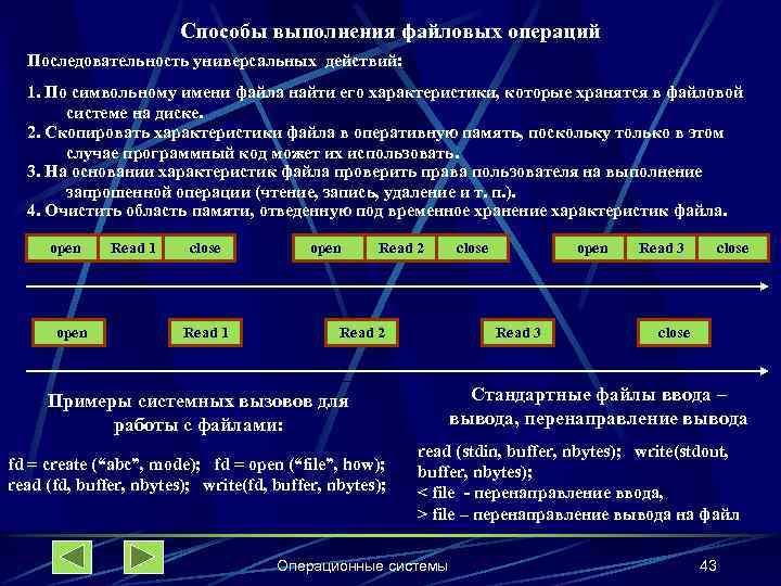 Способы выполнения файловых операций Последовательность универсальных действий: 1. По символьному имени файла найти его