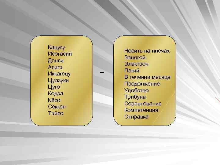 Кацугу Исогасий Дэнси Асигэ Иккагэцу Цудзуки Цуго Кодза Кёсо Сёккэн Тэйсо - Носить на