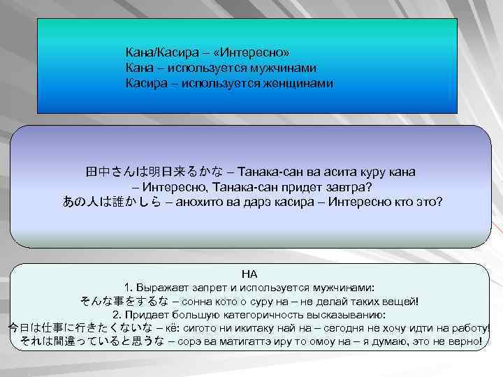 Кана/Касира – «Интересно» Кана – используется мужчинами Касира – используется женщинами 田中さんは明日来るかな – Танака-сан