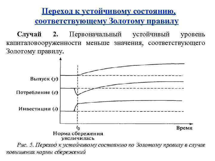 Что значит стабильное состояние. Капиталовооруженность соответствующий Золотому правилу. Золотое правило накопления капитала Фелпса.. Показатель капиталовооруженности. Золотое правило накопления формула.