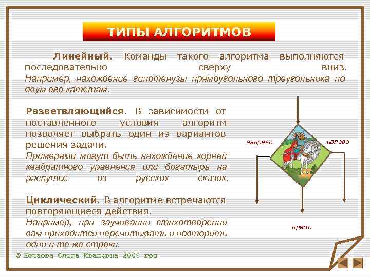 ТИПЫ АЛГОРИТМОВ Линейный. Команды такого алгоритма выполняются последовательно сверху вниз. Например, нахождение гипотенузы прямоугольного
