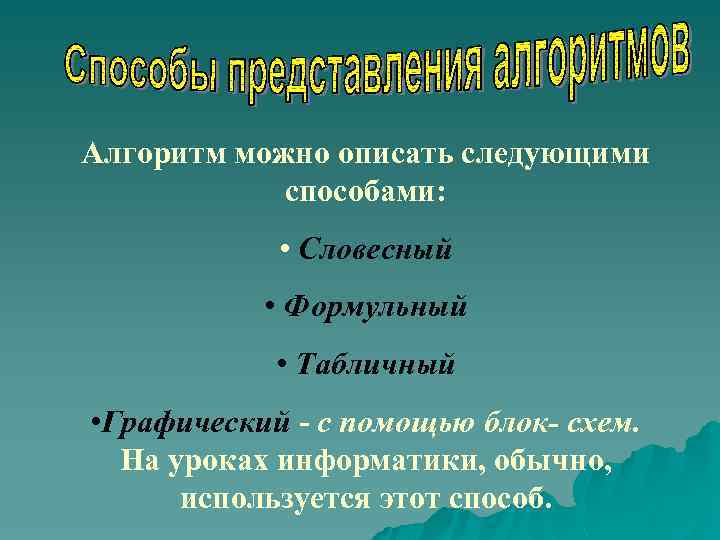 Алгоритм можно описать следующими способами: • Словесный • Формульный • Табличный • Графический -