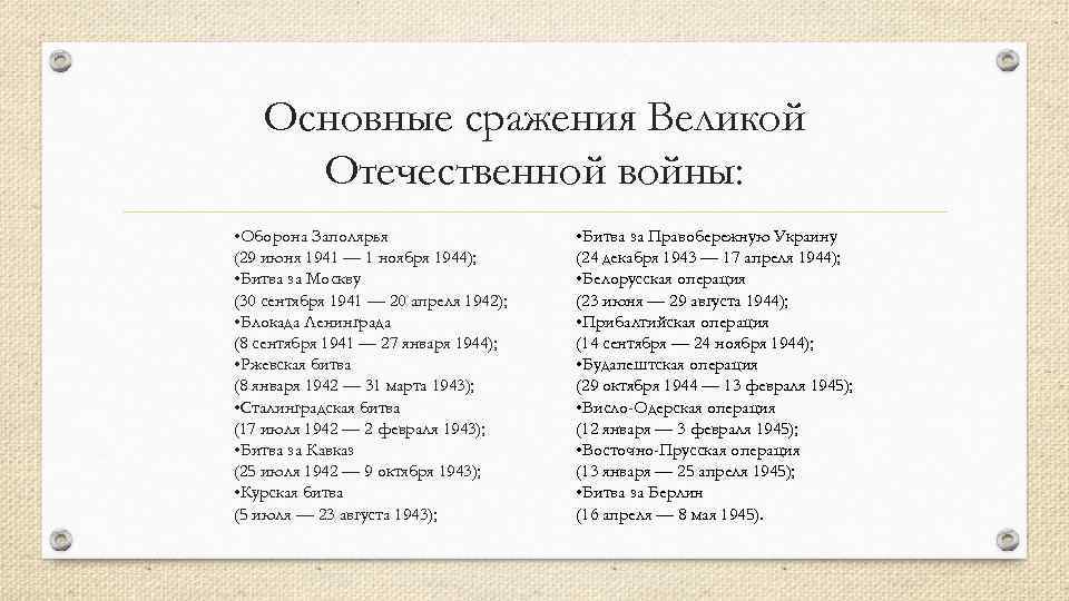 Основные сражения Великой Отечественной войны: • Оборона Заполярья (29 июня 1941 — 1 ноября