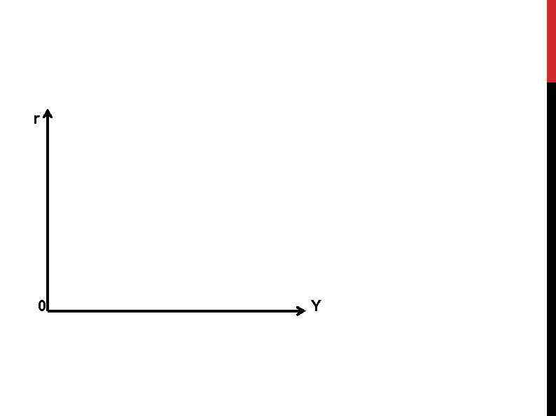 r 0 Y 