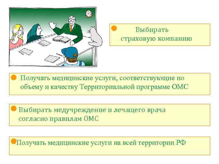 Выбирать страховую компанию Получать медицинские услуги, соответствующие по объему и качеству Территориальной программе ОМС