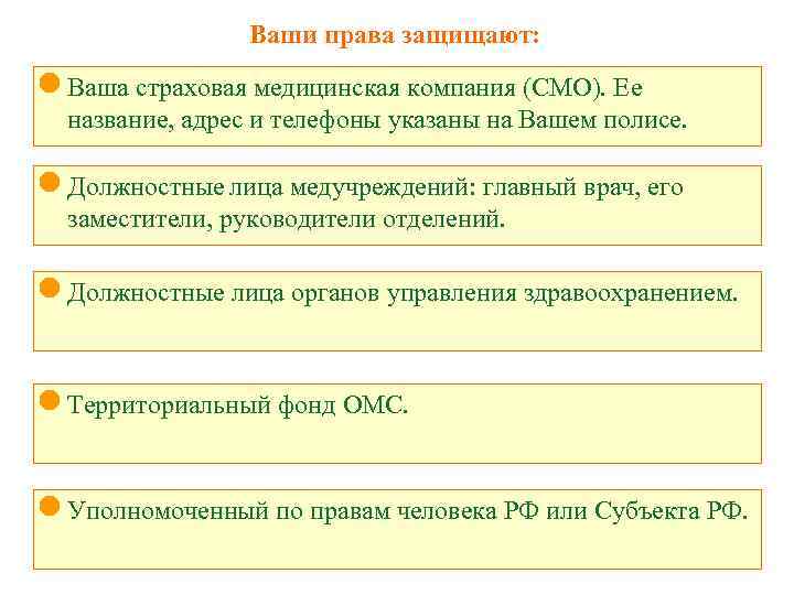 Ваши права защищают: Ваша страховая медицинская компания (СМО). Ее название, адрес и телефоны указаны