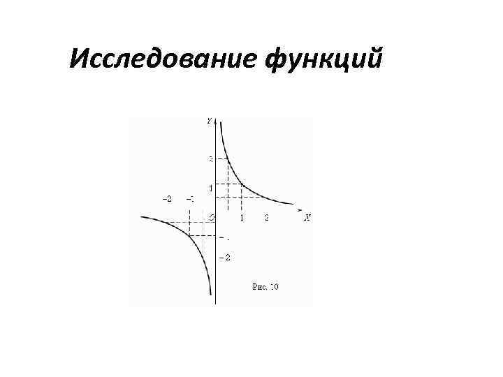 Исследование функций 