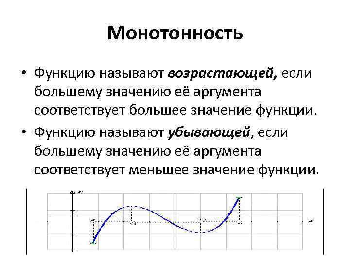 Аргумент соответствующей функции