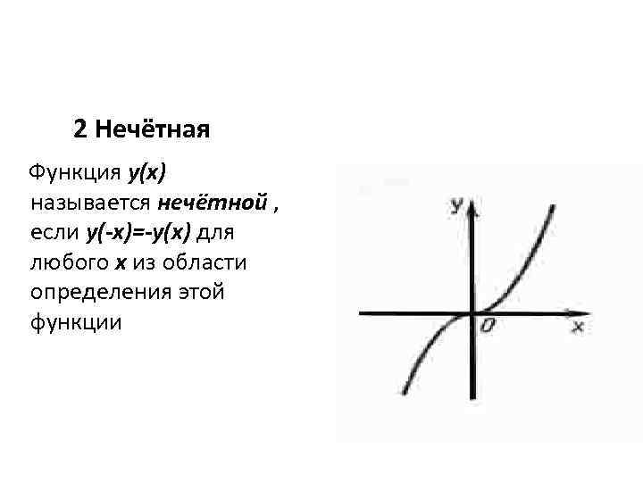 2 Нечётная Функция y(x) называется нечётной , если y(-x)=-y(x) для любого x из области