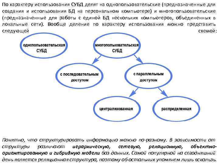 По характеру использования СУБД делят на однопользовательские (предназначенные для создания и использования БД на