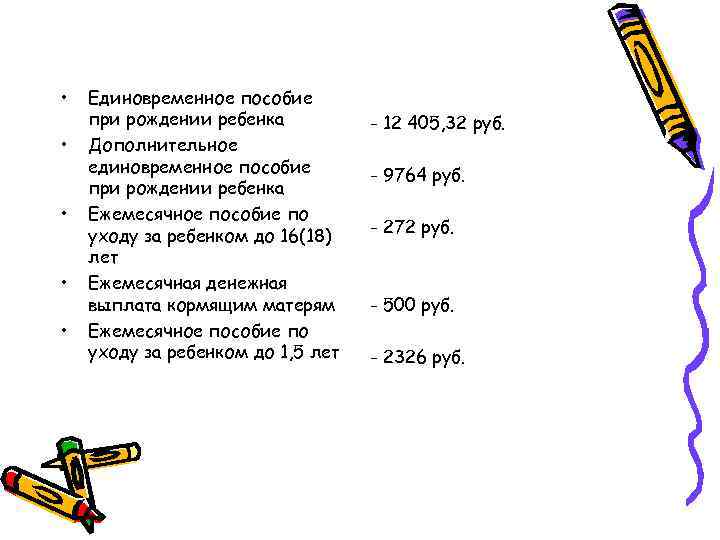  • • • Единовременное пособие при рождении ребенка Дополнительное единовременное пособие при рождении