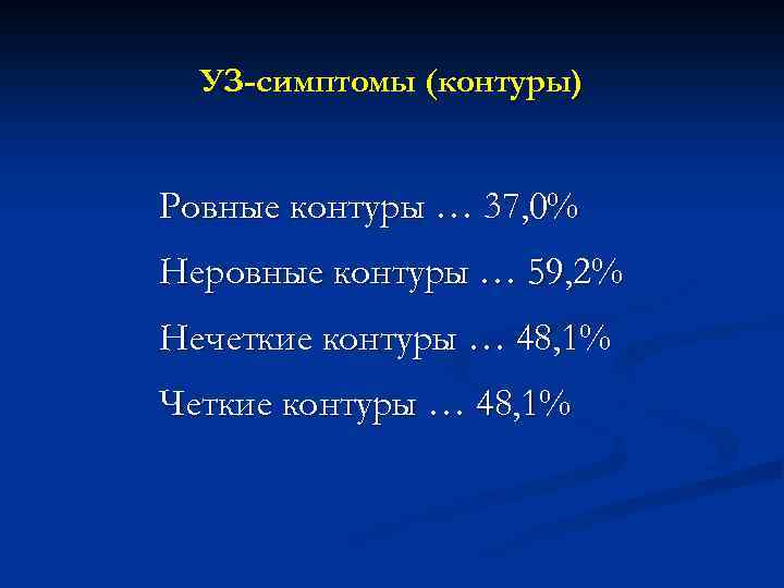 УЗ-симптомы (контуры) Ровные контуры … 37, 0% Неровные контуры … 59, 2% Нечеткие контуры