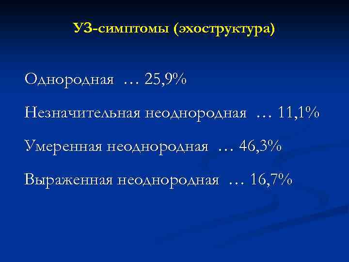 УЗ-симптомы (эхоструктура) Однородная … 25, 9% Незначительная неоднородная … 11, 1% Умеренная неоднородная …