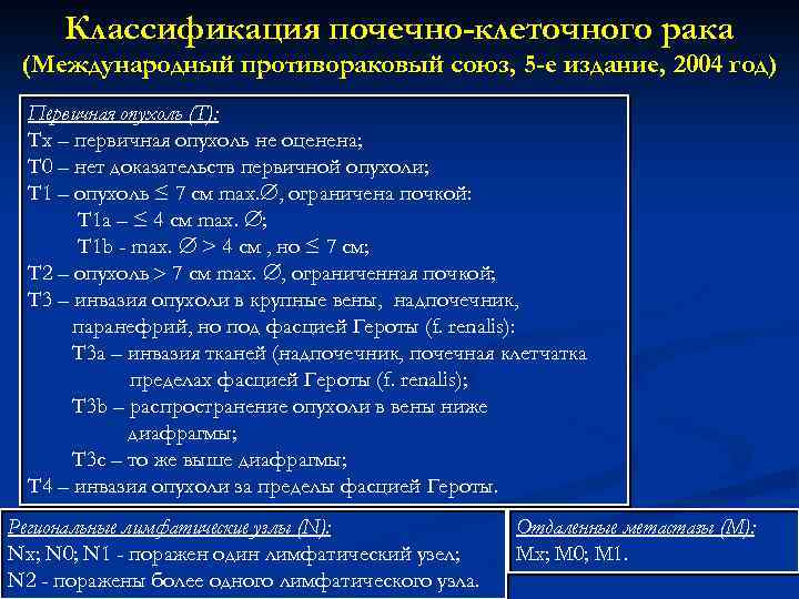 Классификация почечно-клеточного рака (Международный противораковый союз, 5 -е издание, 2004 год) Первичная опухоль (Т):