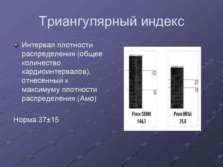 Триангулярный индекс Интервал плотности распределения (общее количество кардиоинтервалов), отнесенный к максимуму плотности распределения (Амо)