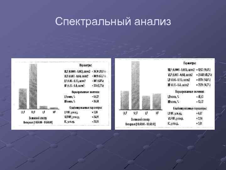 Спектральный анализ 