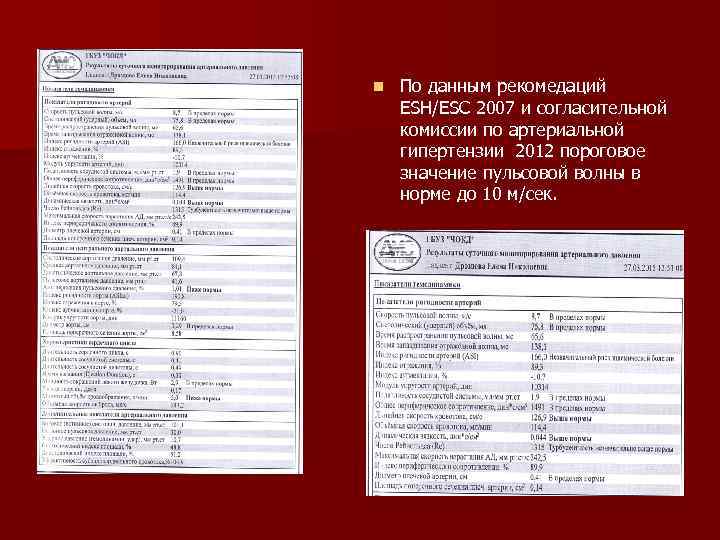 n По данным рекомедаций ESH/ESC 2007 и согласительной комиссии по артериальной гипертензии 2012 пороговое