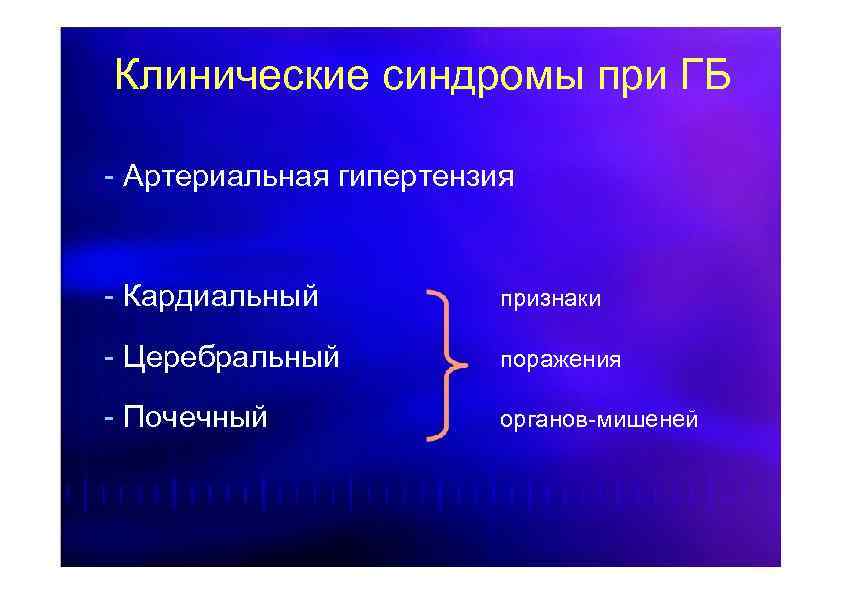 Клинические синдромы при ГБ - Артериальная гипертензия - Кардиальный признаки - Церебральный поражения -