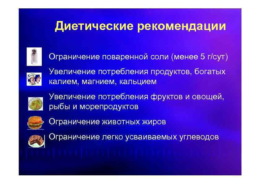 Диетические рекомендации Ограничение поваренной соли (менее 5 г/сут) Увеличение потребления продуктов, богатых калием, магнием,
