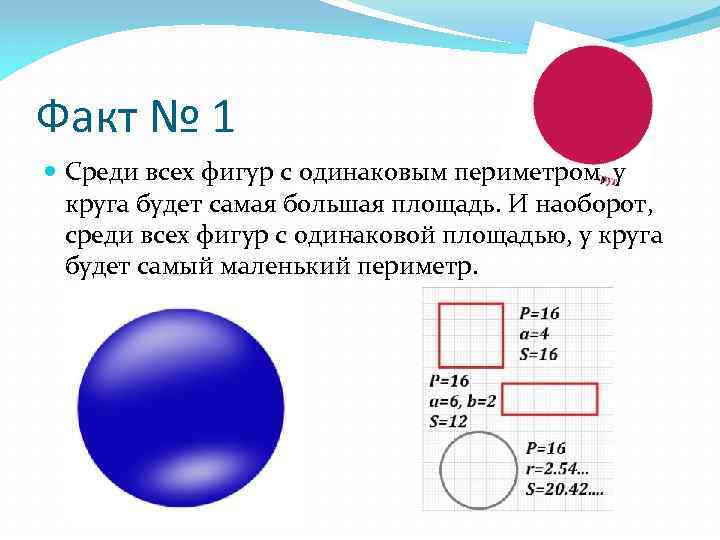 Одинаковая площадь