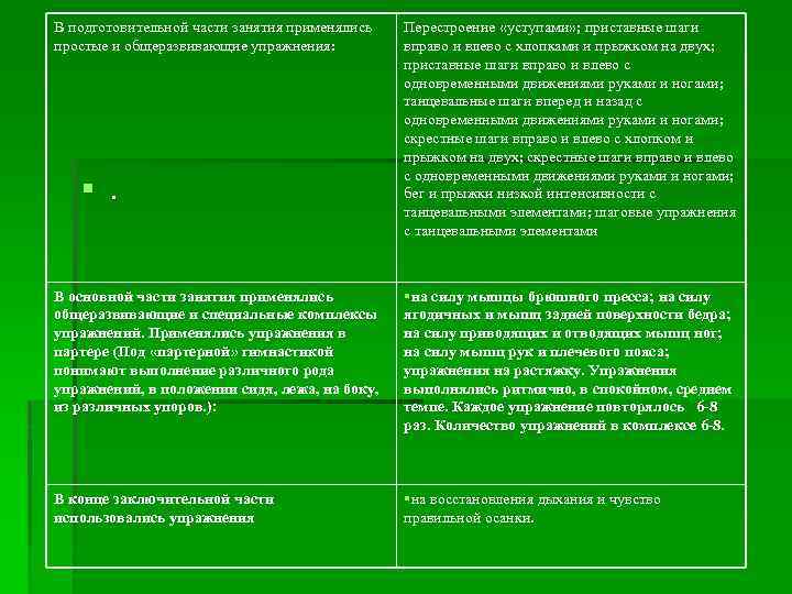 В подготовительной части занятия применялись простые и общеразвивающие упражнения: . Перестроение «уступами» ; приставные