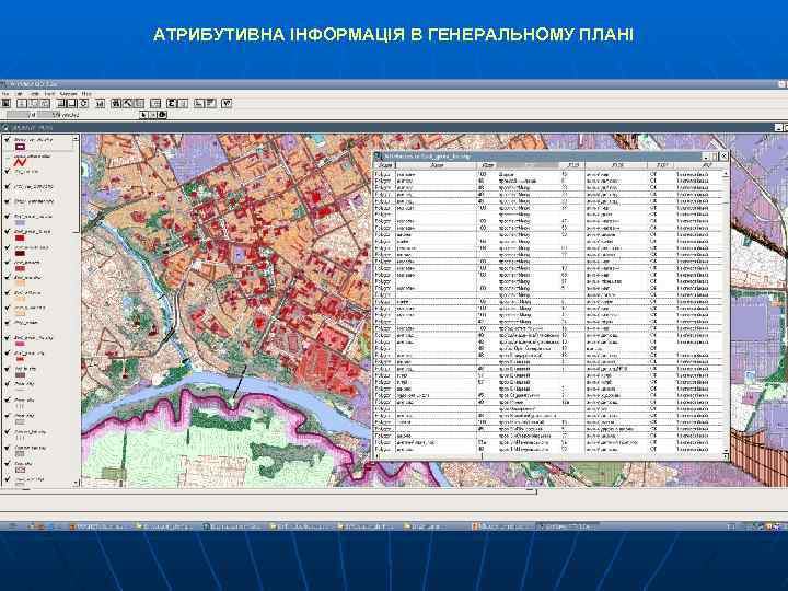 АТРИБУТИВНА ІНФОРМАЦІЯ В ГЕНЕРАЛЬНОМУ ПЛАНІ 